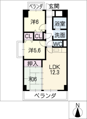 diagrams