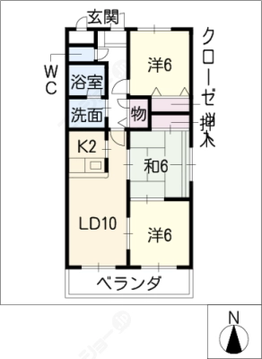 diagrams