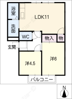 diagrams