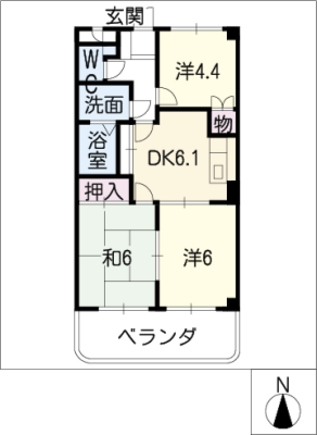 diagrams