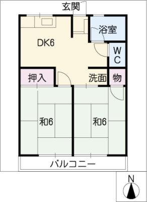 diagrams