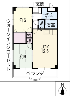 diagrams