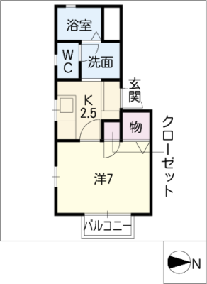 diagrams