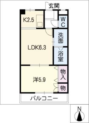 diagrams