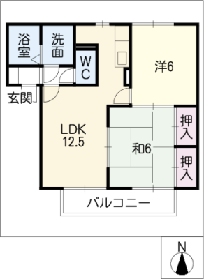 diagrams
