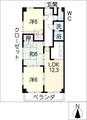 diagrams