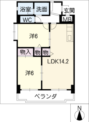diagrams