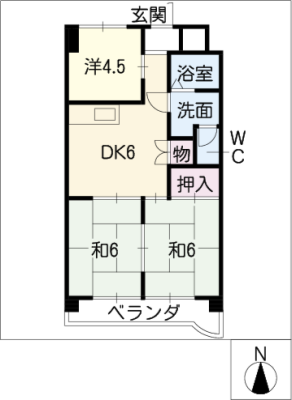 diagrams