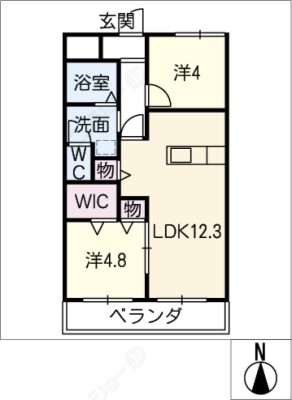 diagrams