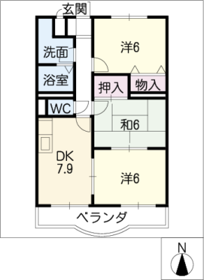 diagrams
