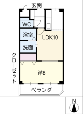 diagrams