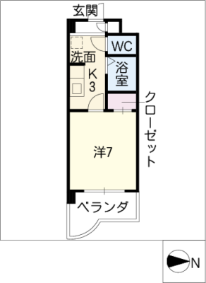 diagrams