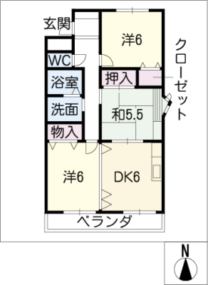 diagrams