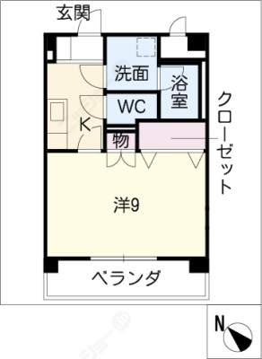 diagrams