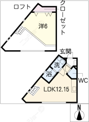 diagrams