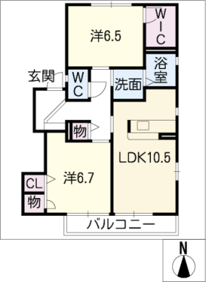 diagrams