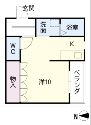 diagrams