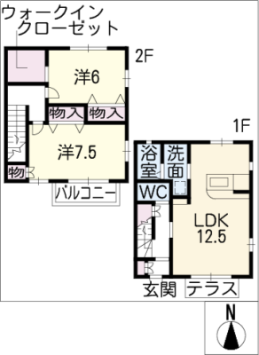 diagrams