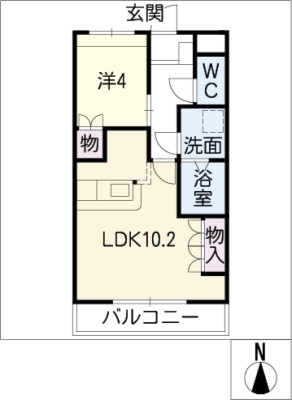 diagrams
