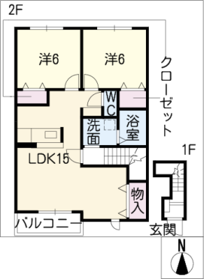 diagrams