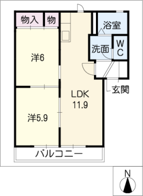 diagrams