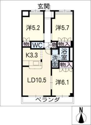 diagrams