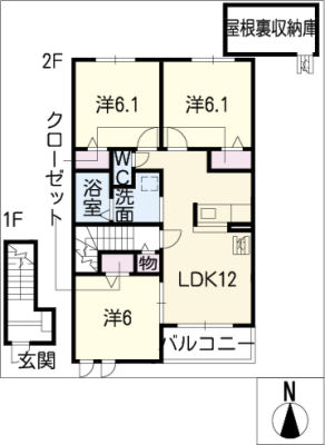 diagrams