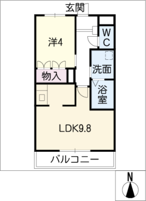 diagrams