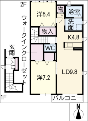 diagrams
