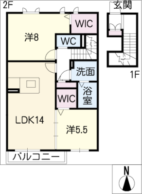 diagrams