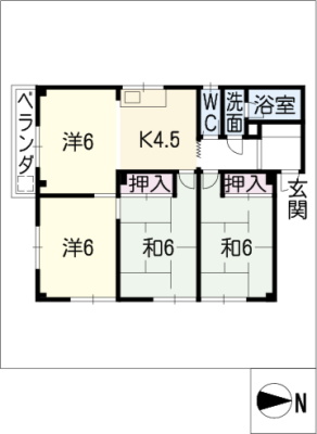 diagrams