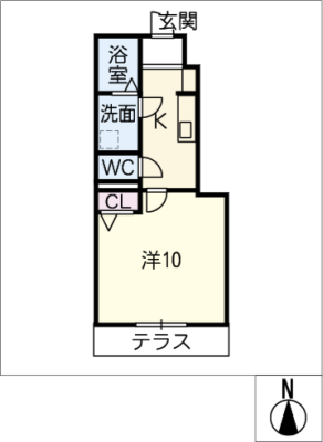 diagrams
