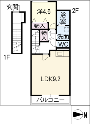 diagrams