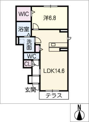 diagrams
