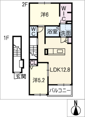 diagrams