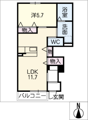 diagrams