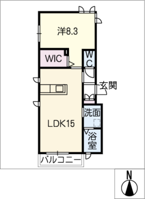 diagrams