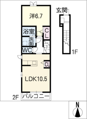 diagrams