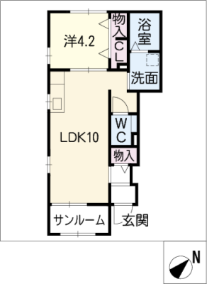 diagrams
