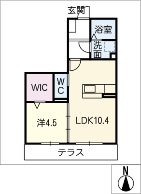 diagrams