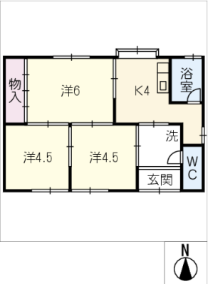 diagrams