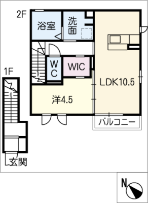 diagrams
