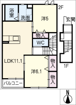 diagrams