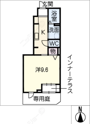 diagrams