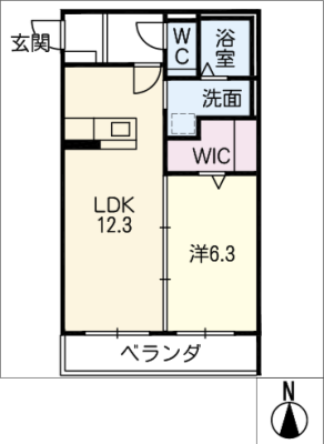 diagrams