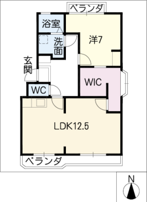 diagrams