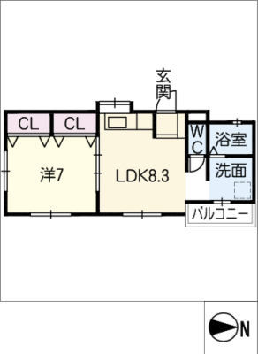 diagrams