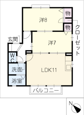 diagrams