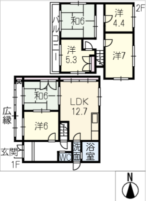 diagrams
