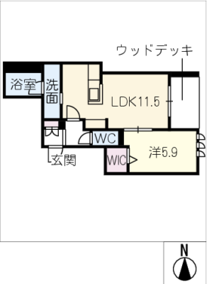 diagrams